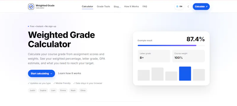 Weighted Grade Calculator screenshot 1