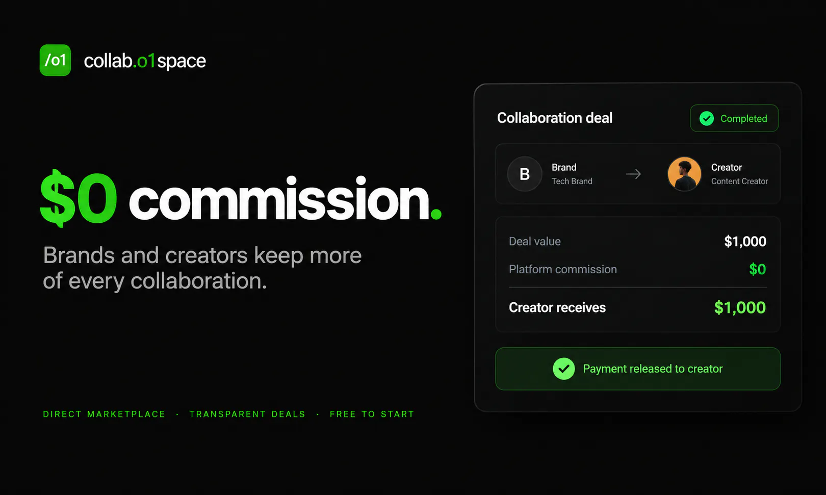 collab01space gallery image