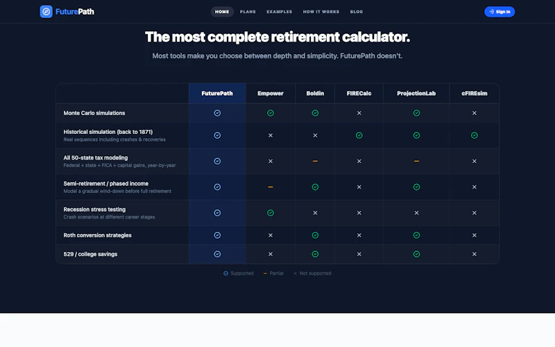 FuturePath screenshot 5