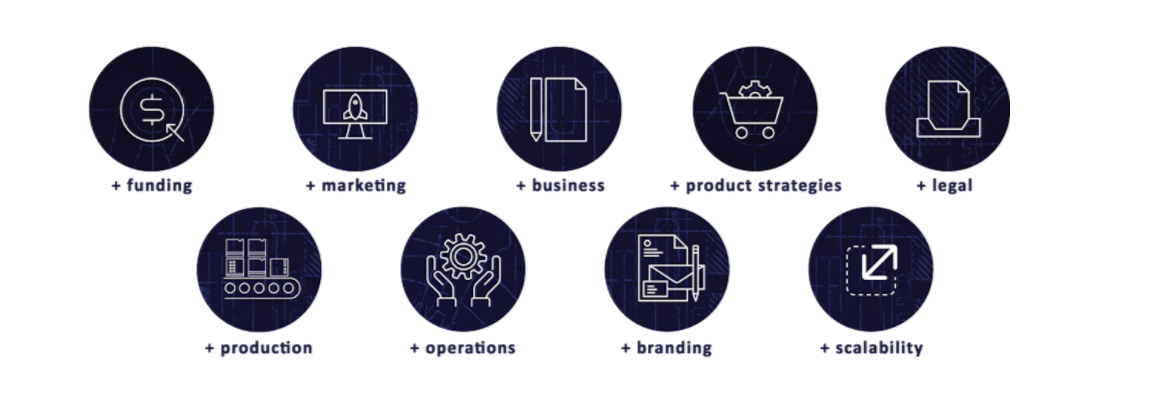 blueprint + co gallery image