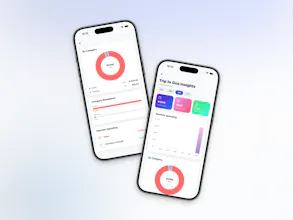 Cost Share gallery image