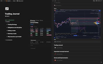 Notion Trading Journal : Forex & Crypto gallery image