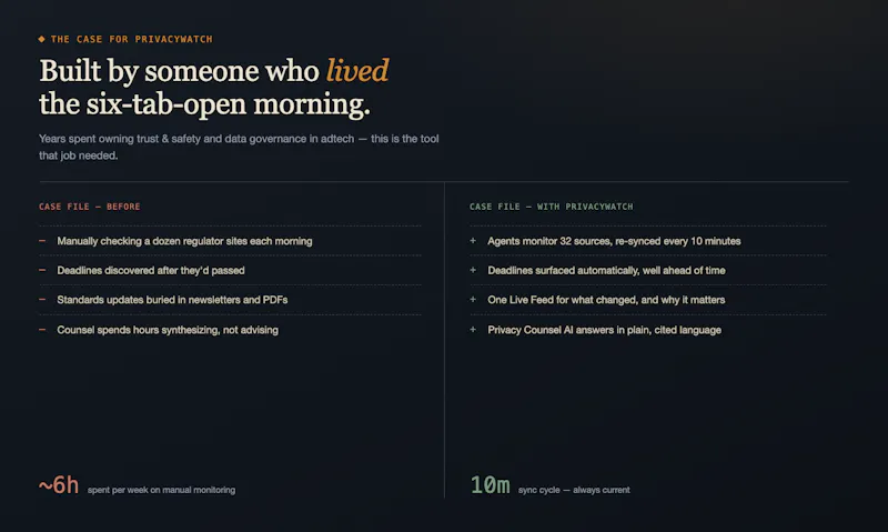 PrivacyWatch — AdTech Privacy Watch screenshot 3