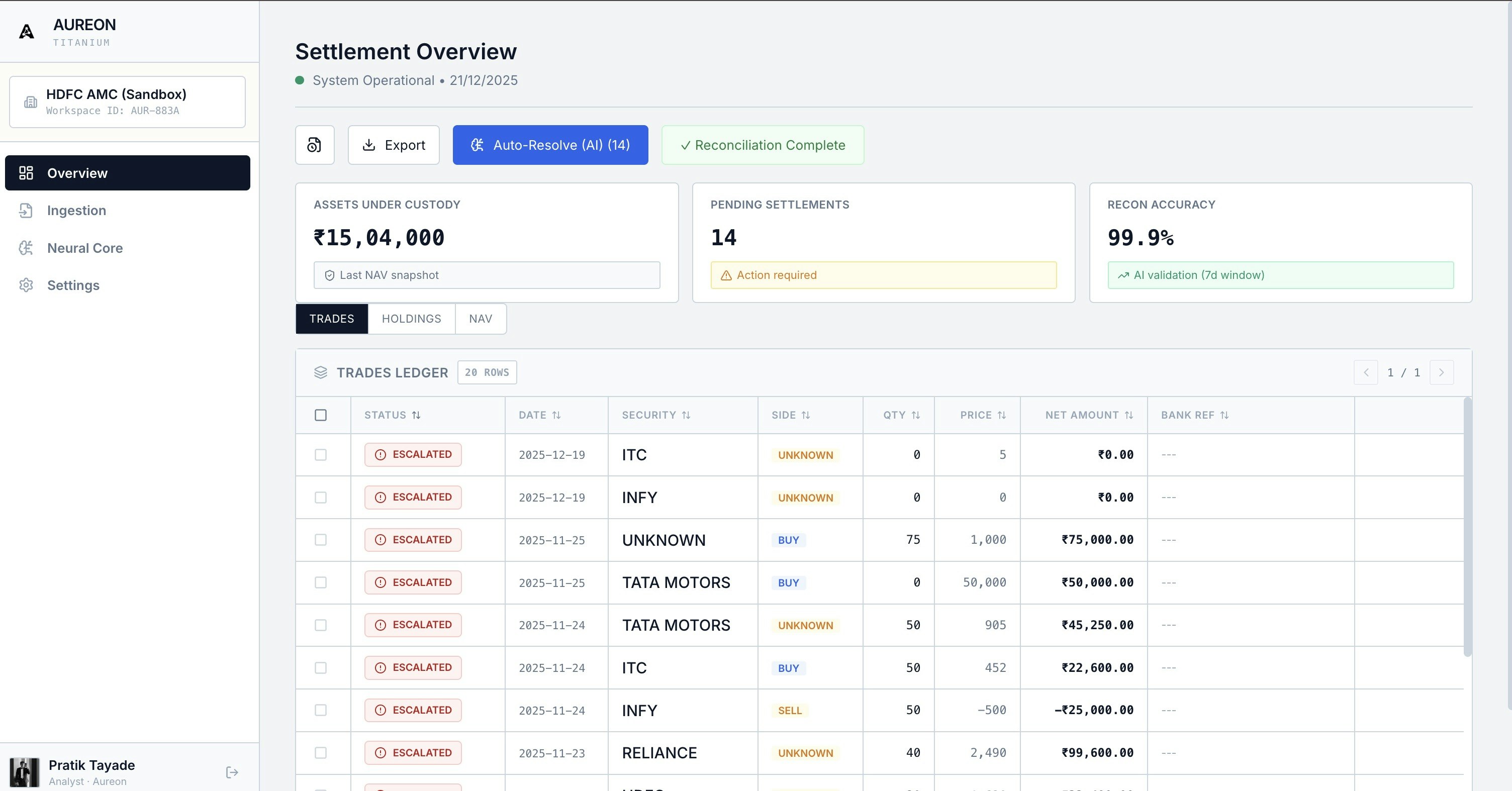Aureon - Main product screenshot demonstrating key features and user interface