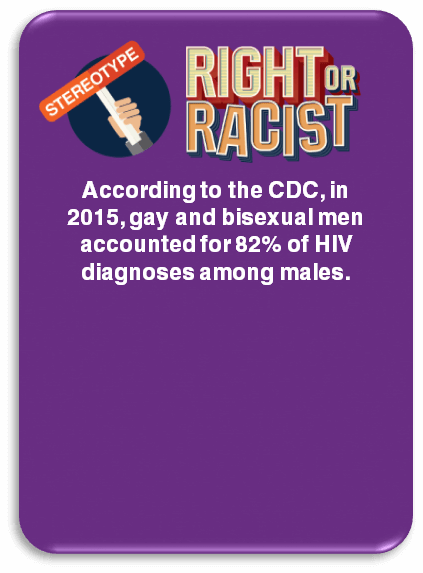 Right Or Racist Game gallery image