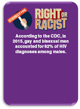 Right Or Racist Game gallery image