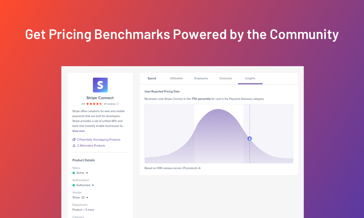 G2 Track gallery image