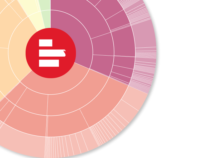 Data Studio gallery image