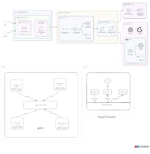 AutoAgents gallery image