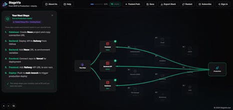 StageVia gallery image