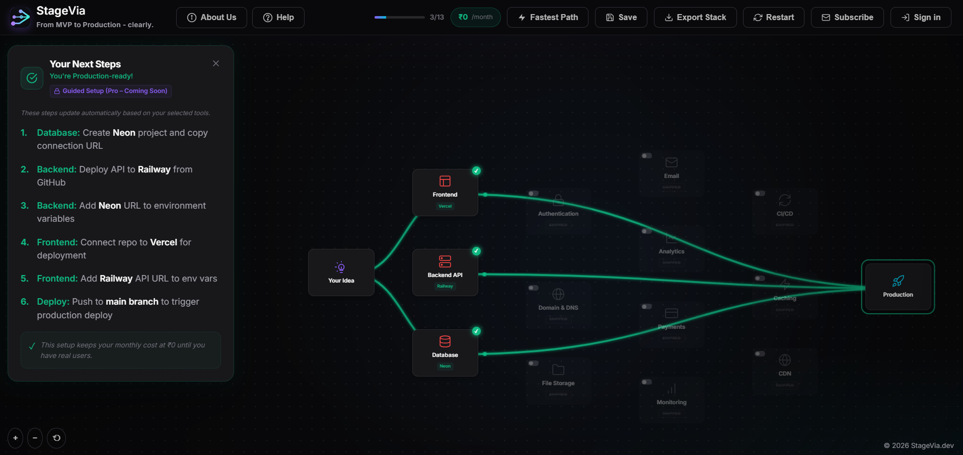 StageVia - Screenshot 3 showing product features and functionality