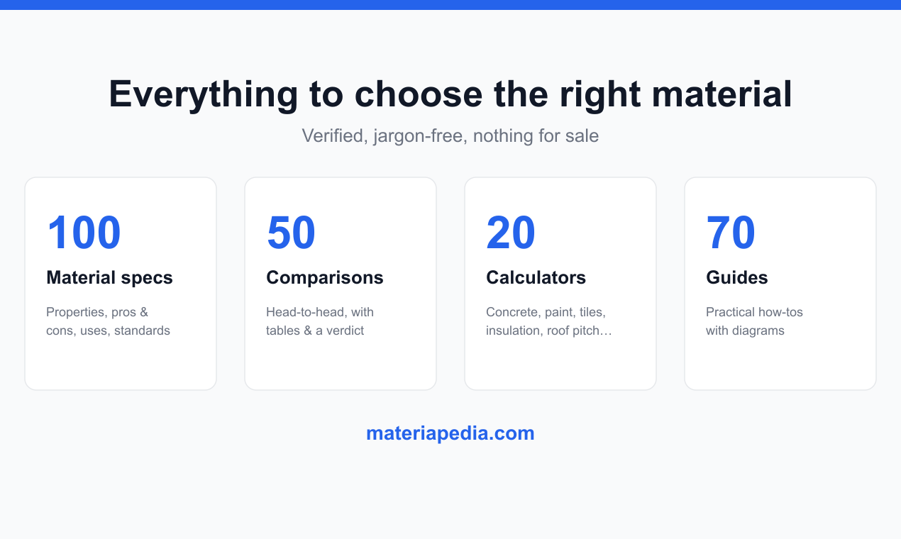 Materiapedia gallery image