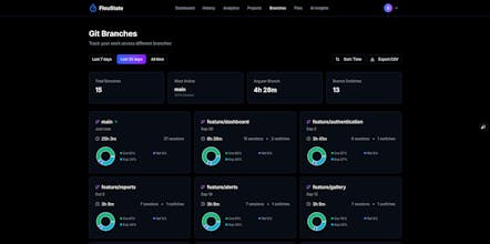 FlouState gallery image