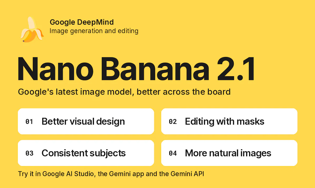 Nano Banana 2.1