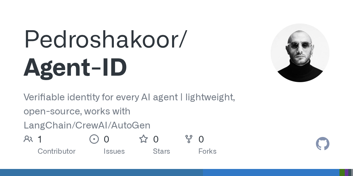 Agent ID gallery image