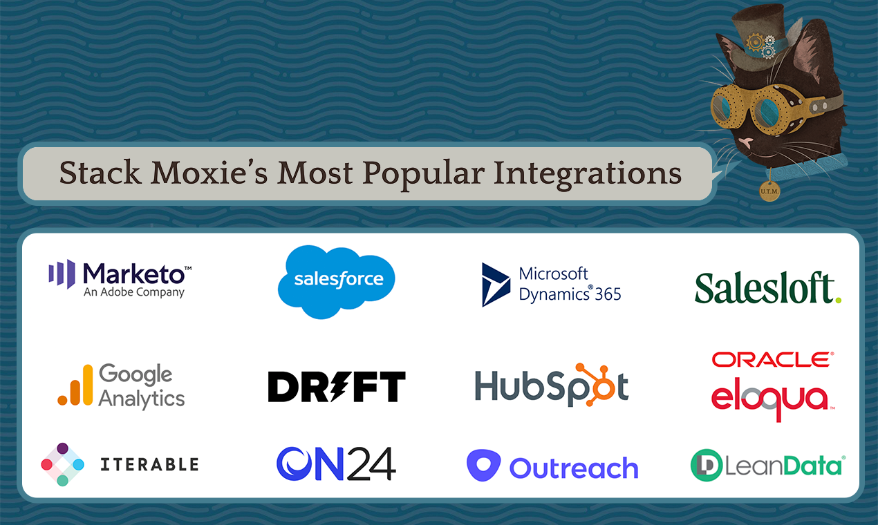 Purrfect UTM Builder by Stack Moxie gallery image