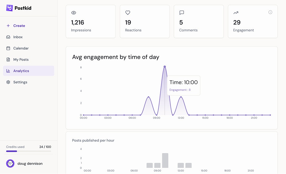 Postkid gallery image