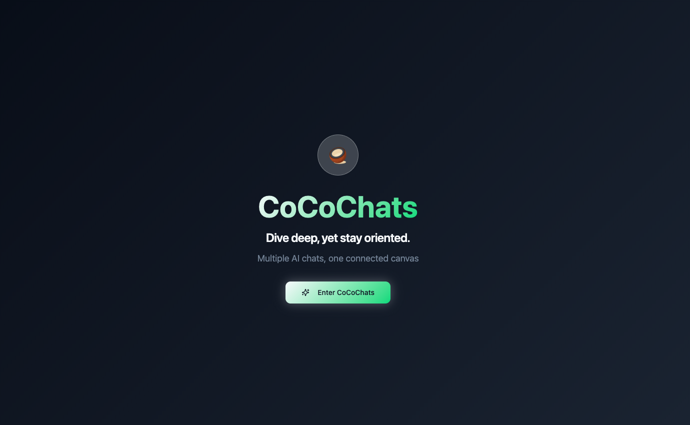 Media Cocochats 2