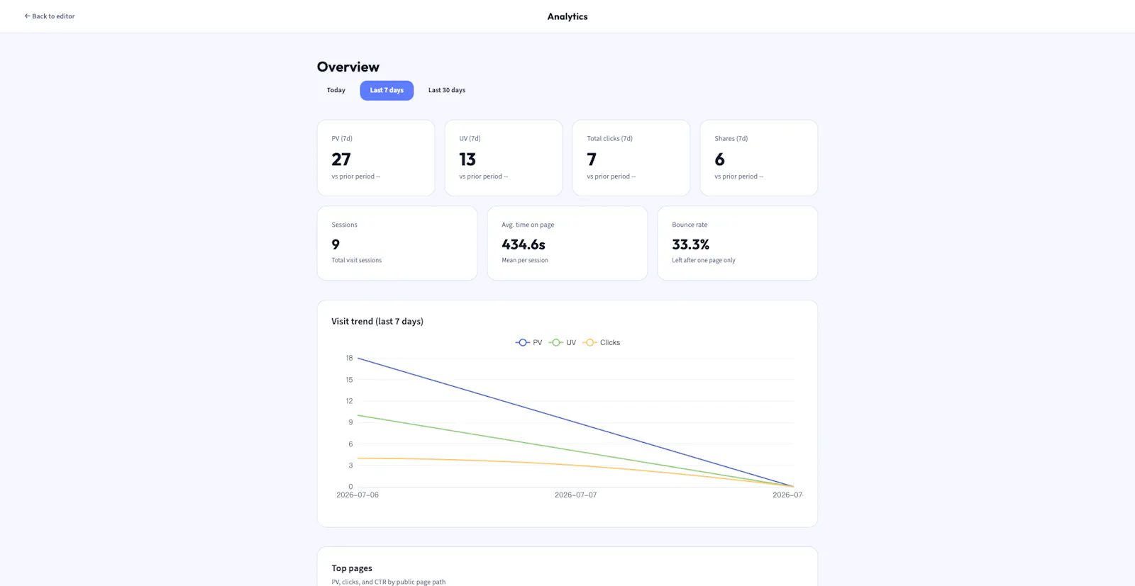 TapBio screenshot 5