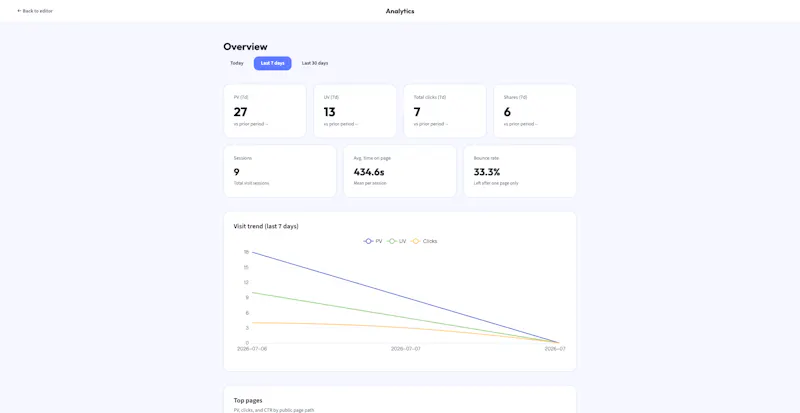 TapBio screenshot 5