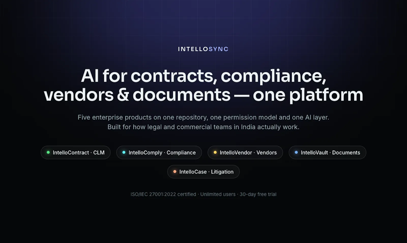 IntelloSync screenshot 1