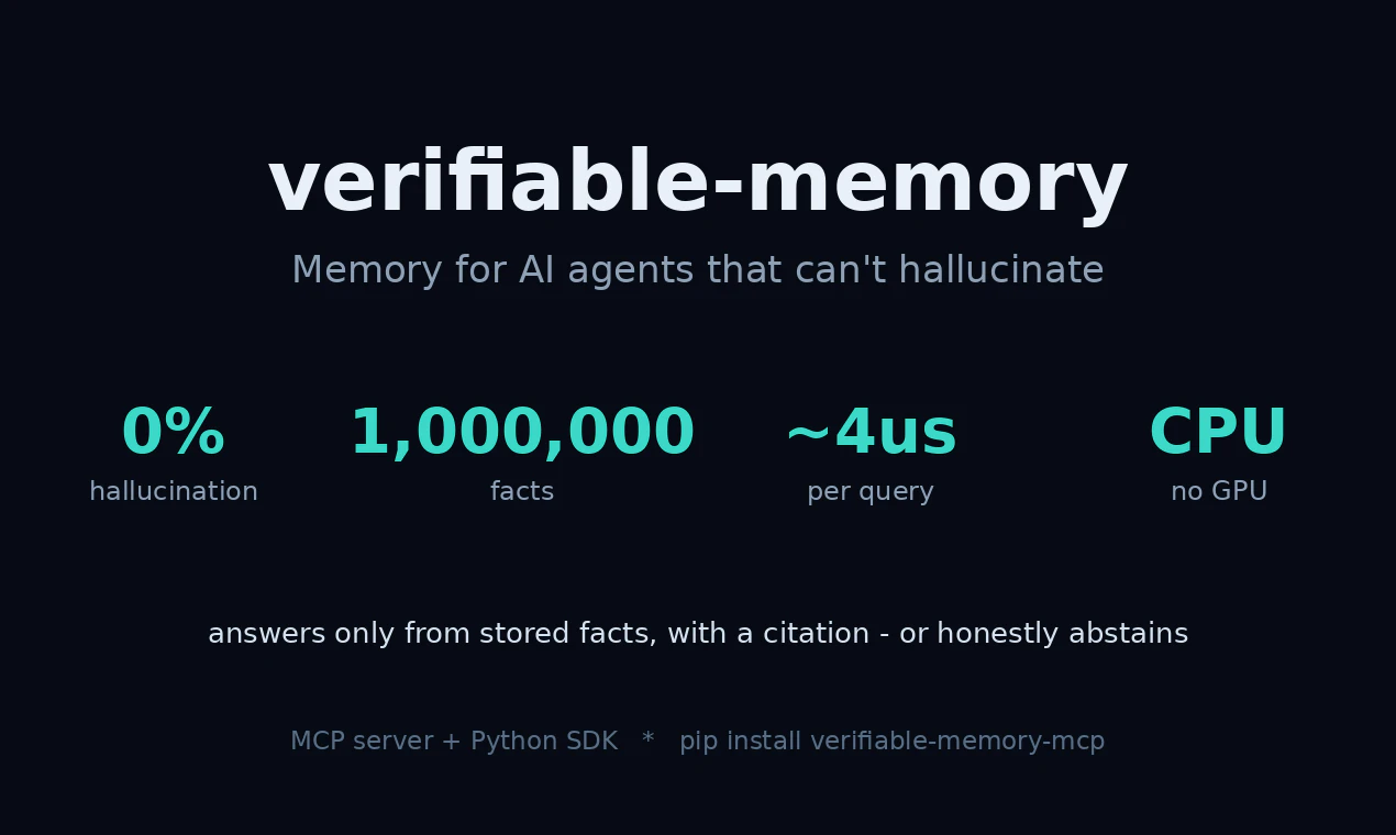 verifiable-memory logo
