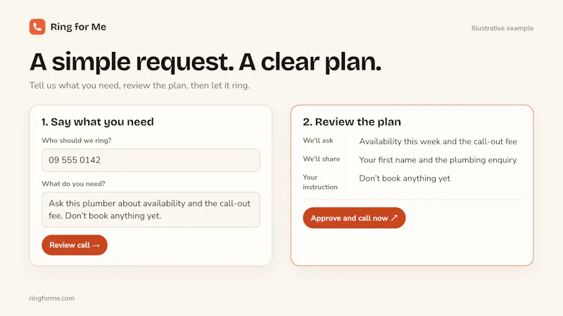 Ring for Me screenshot 3