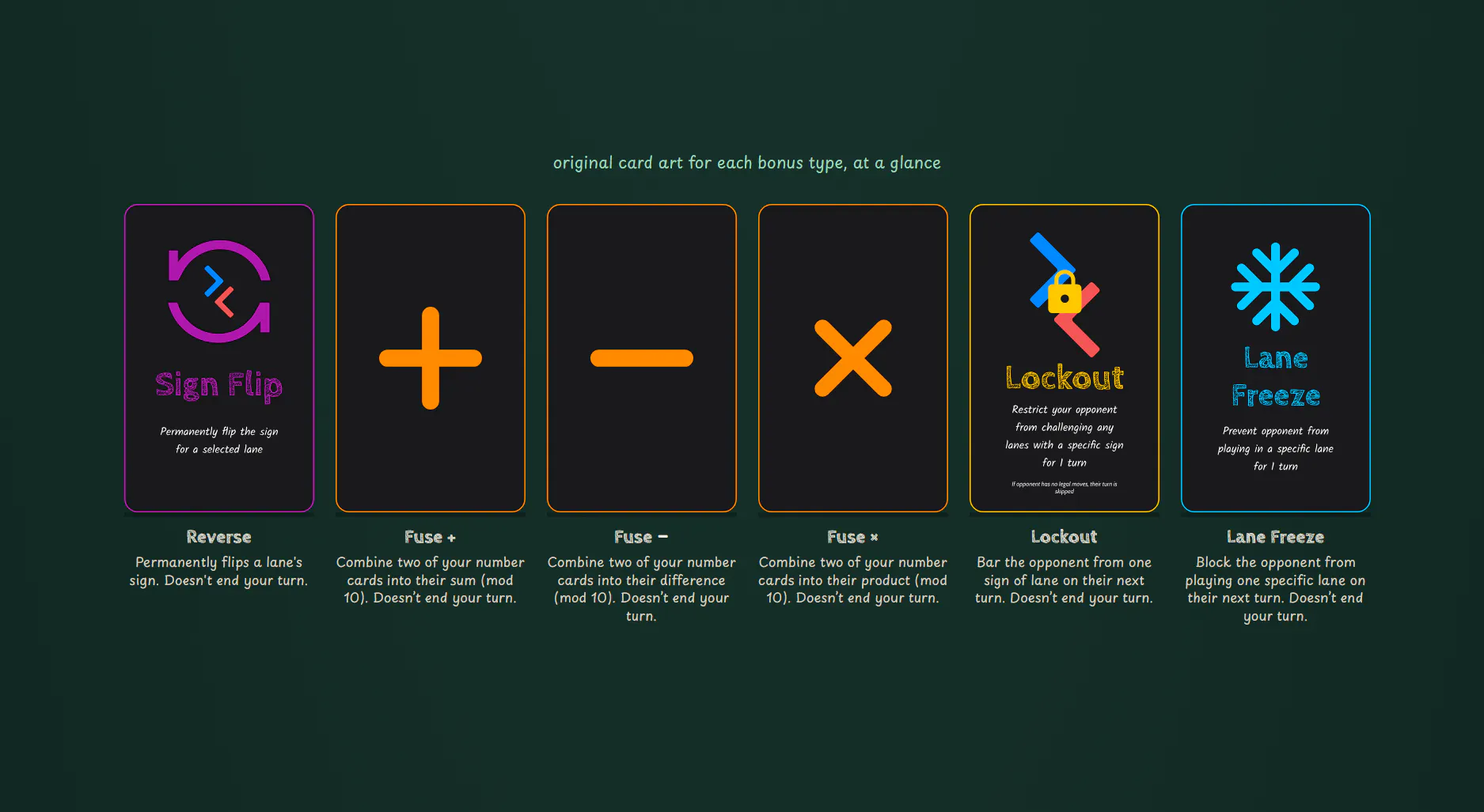 Algebrawl - An arithmetic battle of wits gallery image