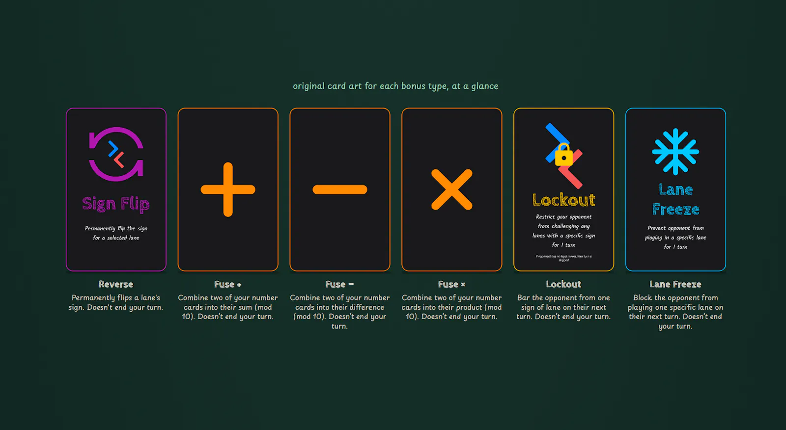 Algebrawl - An arithmetic battle of wits screenshot 2