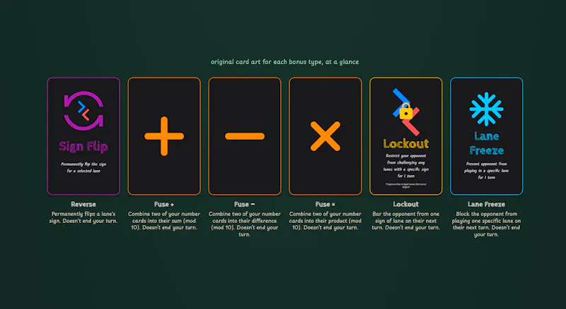 Algebrawl - An arithmetic battle of wits screenshot 2