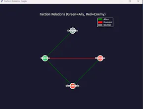 Dungeon Ecology Architect: Procedural gallery image