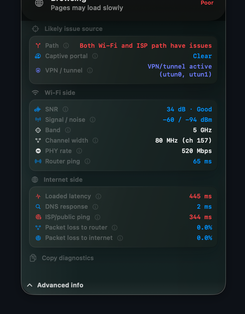 MacWiFi gallery image