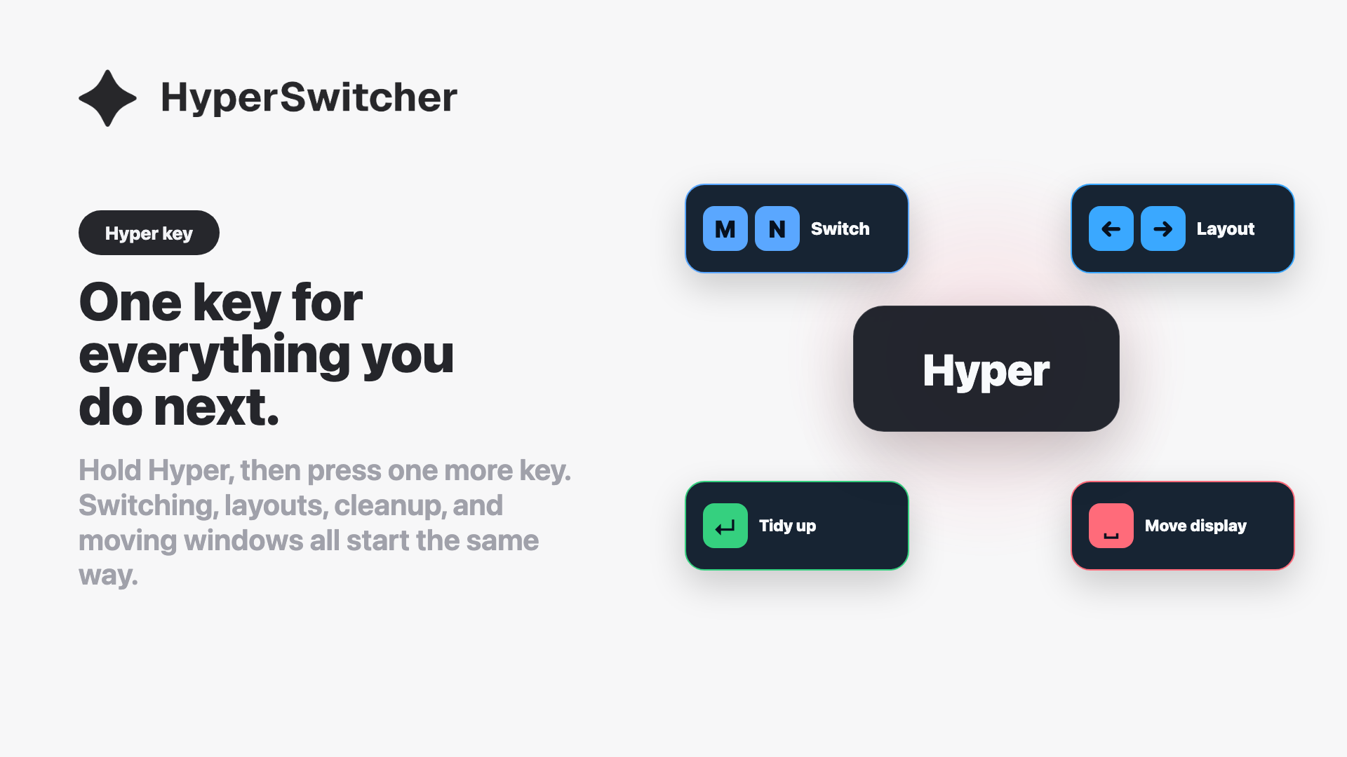 HyperSwitcher gallery image