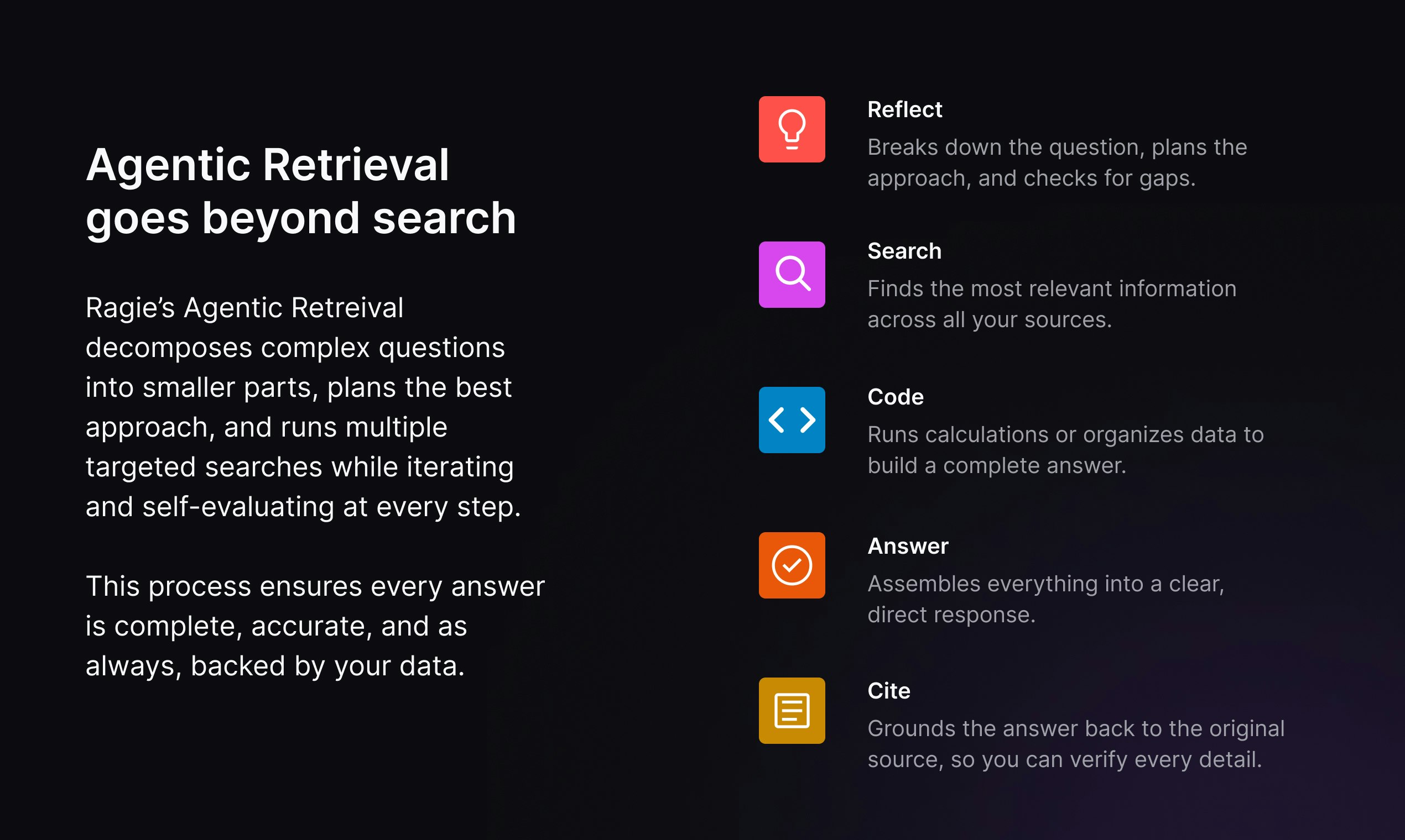Média Ragie: Rag-As-A-A-Service de l'agent - Rag plus intelligent avec une récupération agentique et un contexte MCP au contexte 3