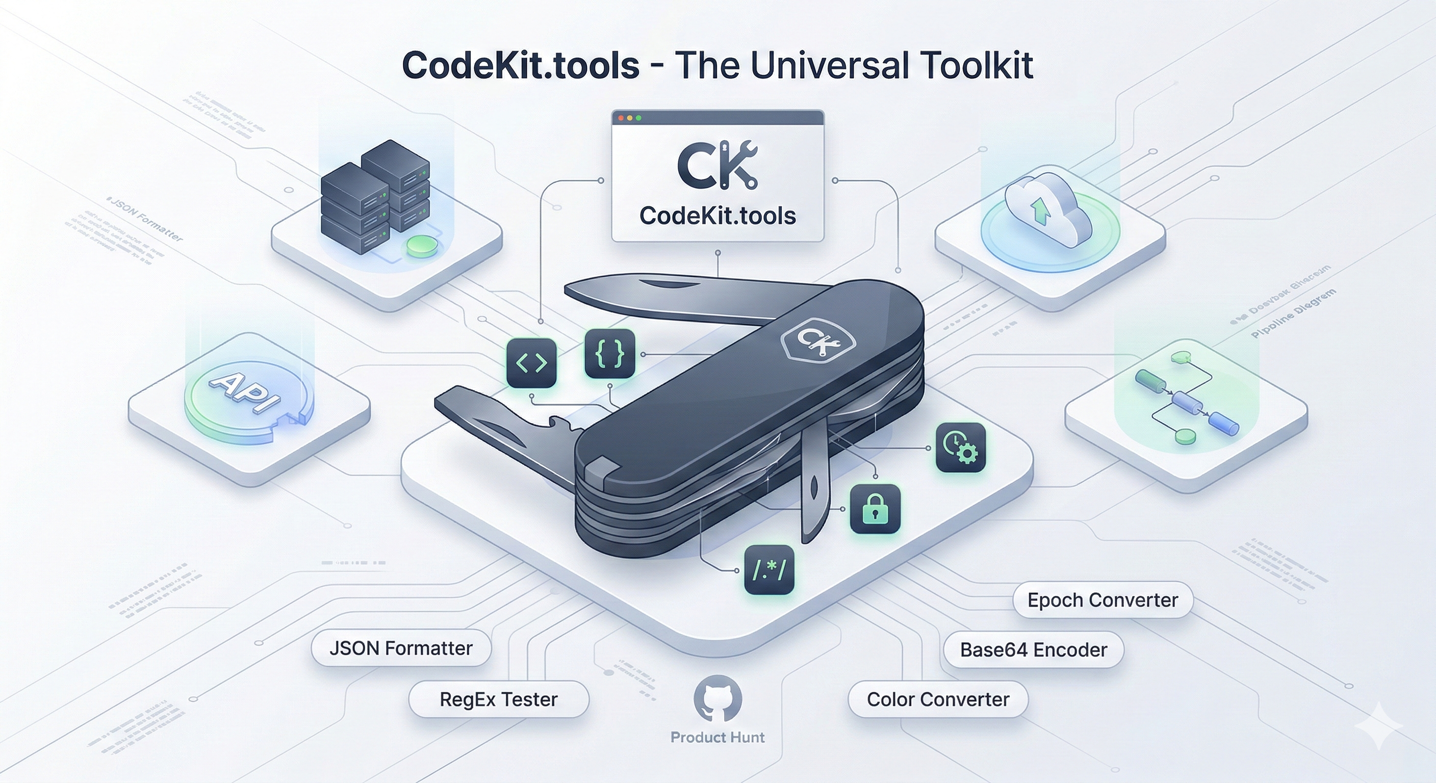 CodeKit.tools - Main product screenshot demonstrating key features and user interface