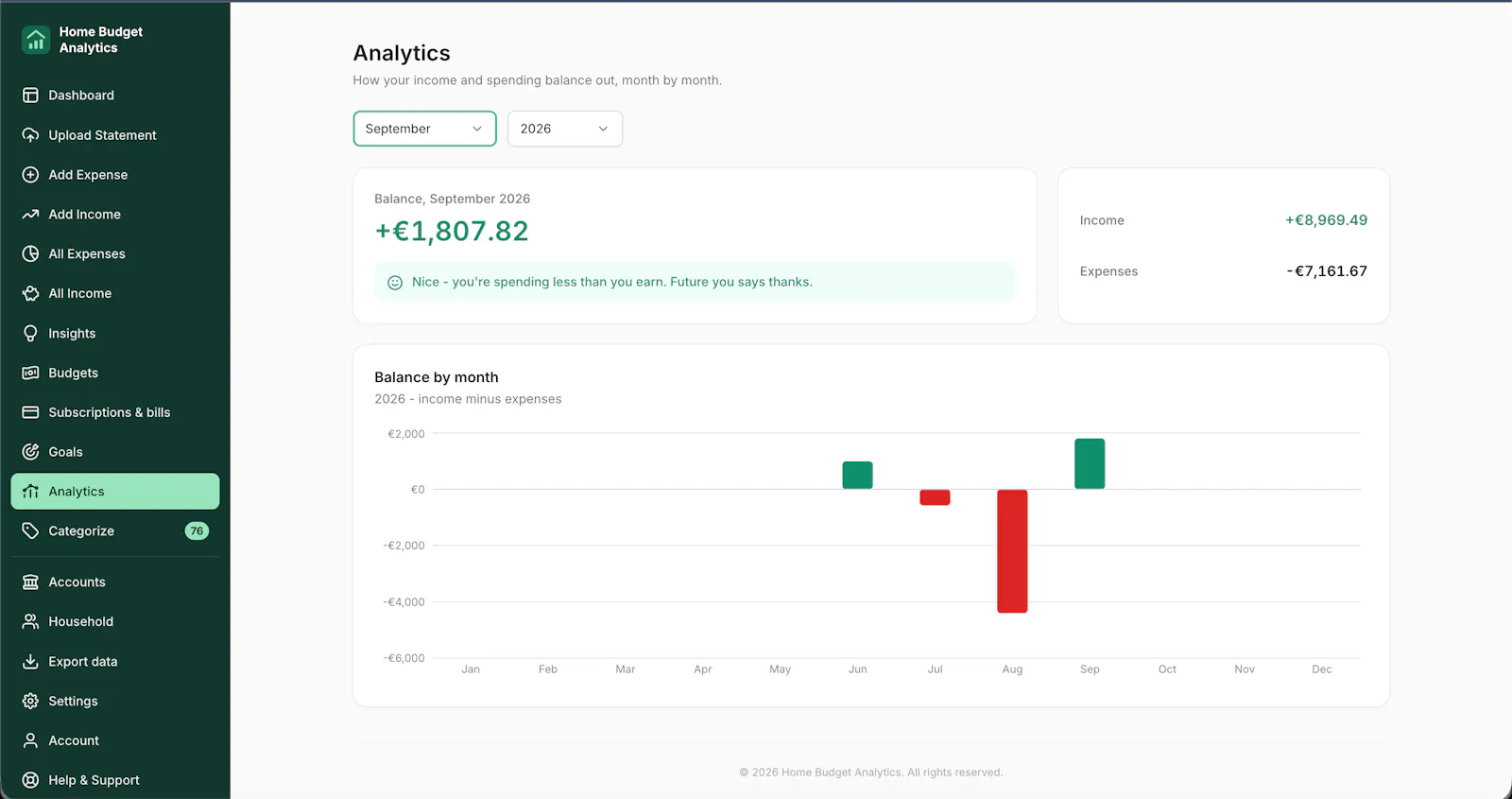 Home Budget Analytics screenshot 6