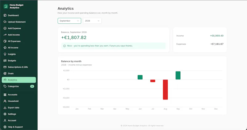 Home Budget Analytics screenshot 6