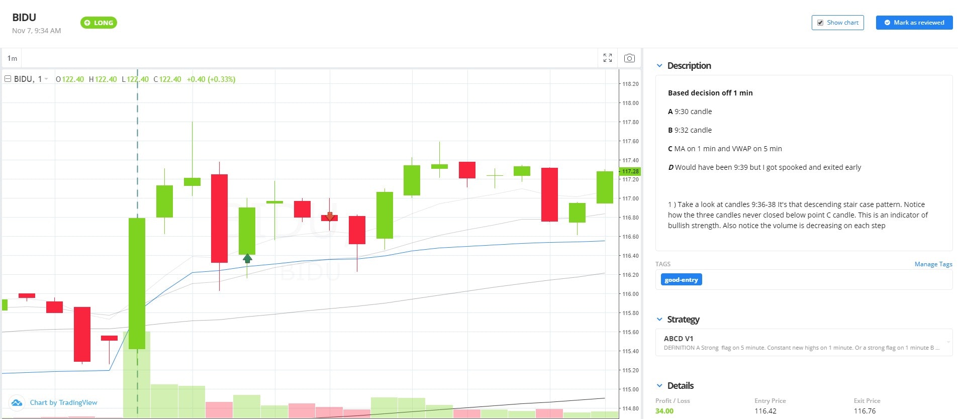 Chartlog gallery image