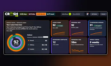 Crush Job gallery image