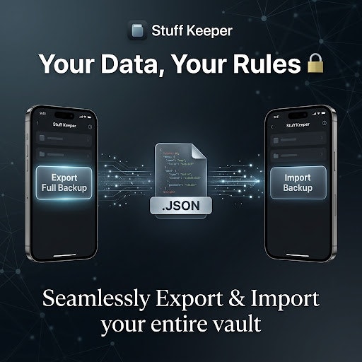 Smart Stuff Keeper gallery image