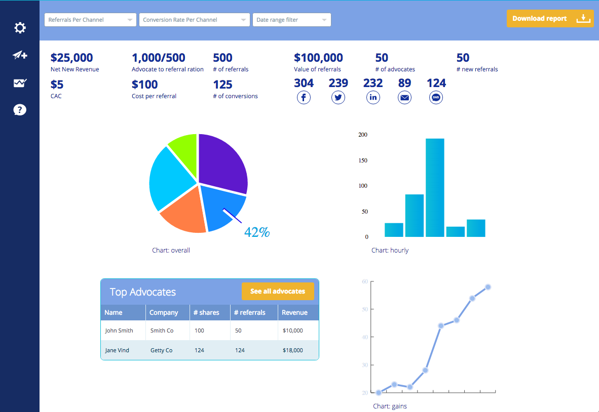 ActionWins gallery image