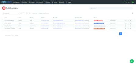 Spin CRM gallery image