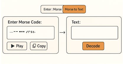 Morse Decoders gallery image