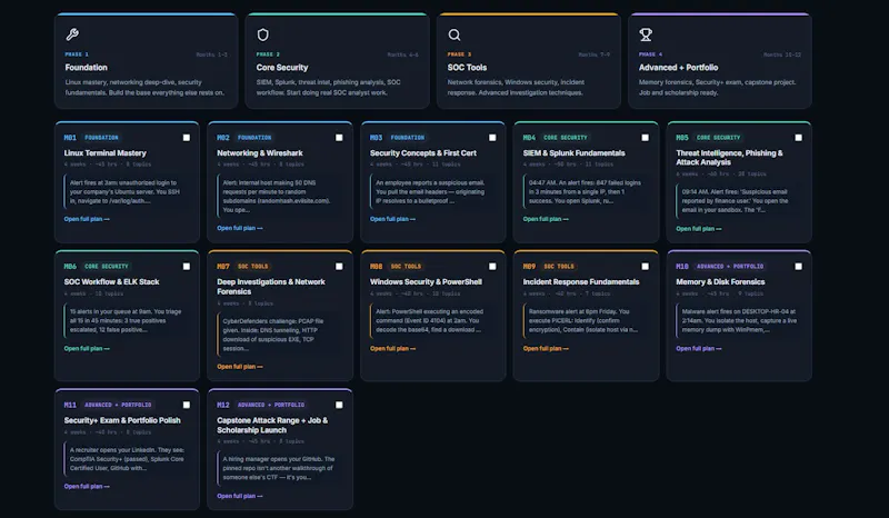 CyberPath Academy screenshot 4