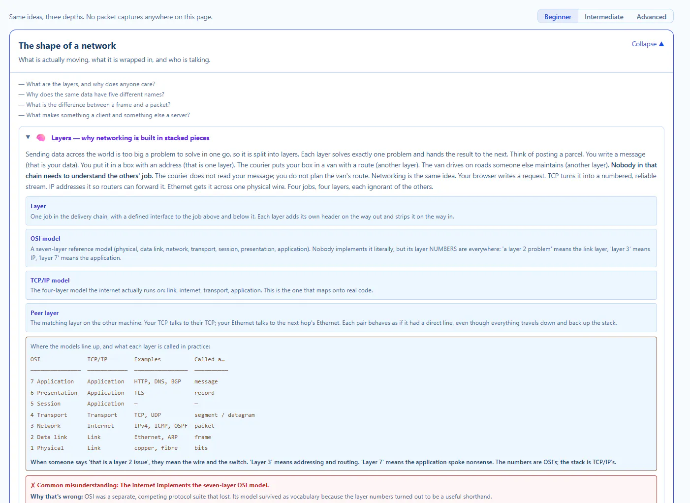 SubnetLayer: Learn Protocols Visually gallery image