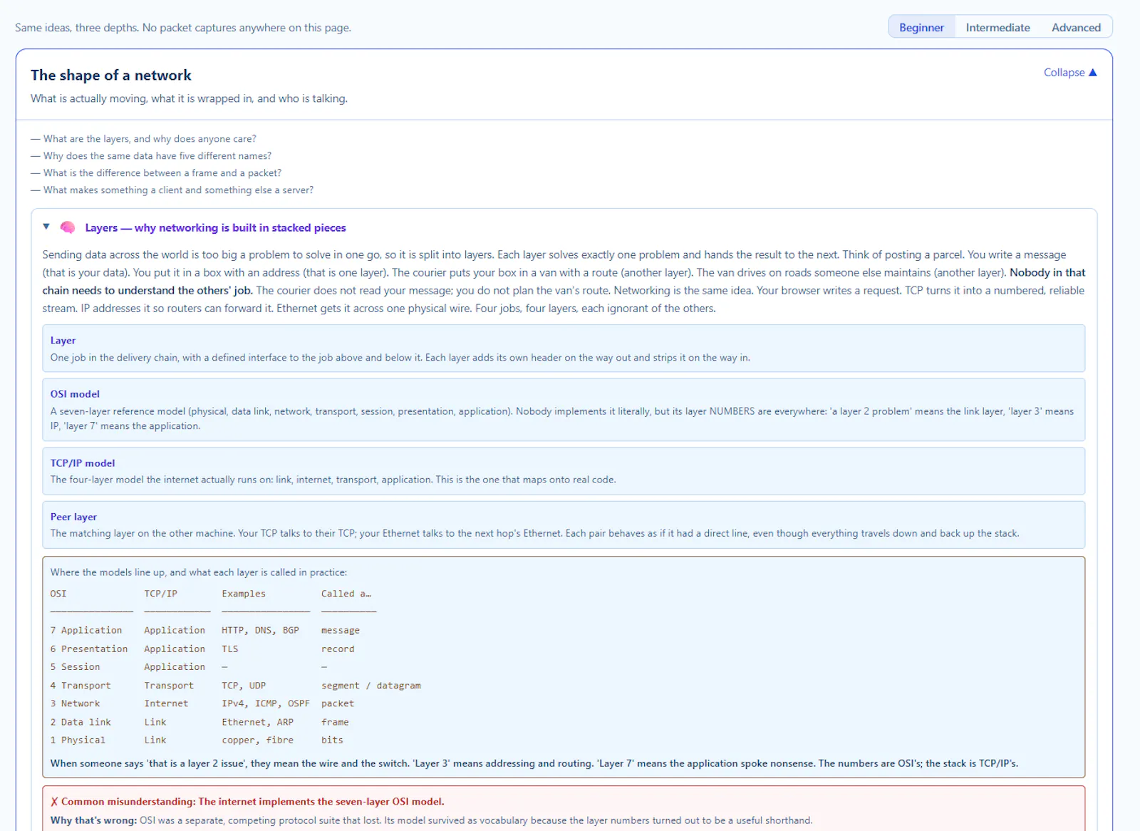 SubnetLayer: Learn Protocols Visually screenshot 8