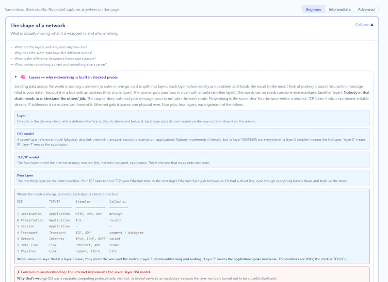 SubnetLayer: Learn Protocols Visually screenshot 8