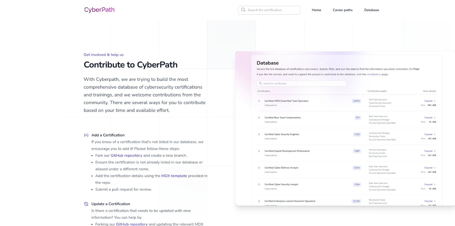 Cyberpath media 4