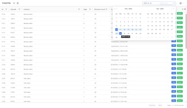 Findybi gallery image