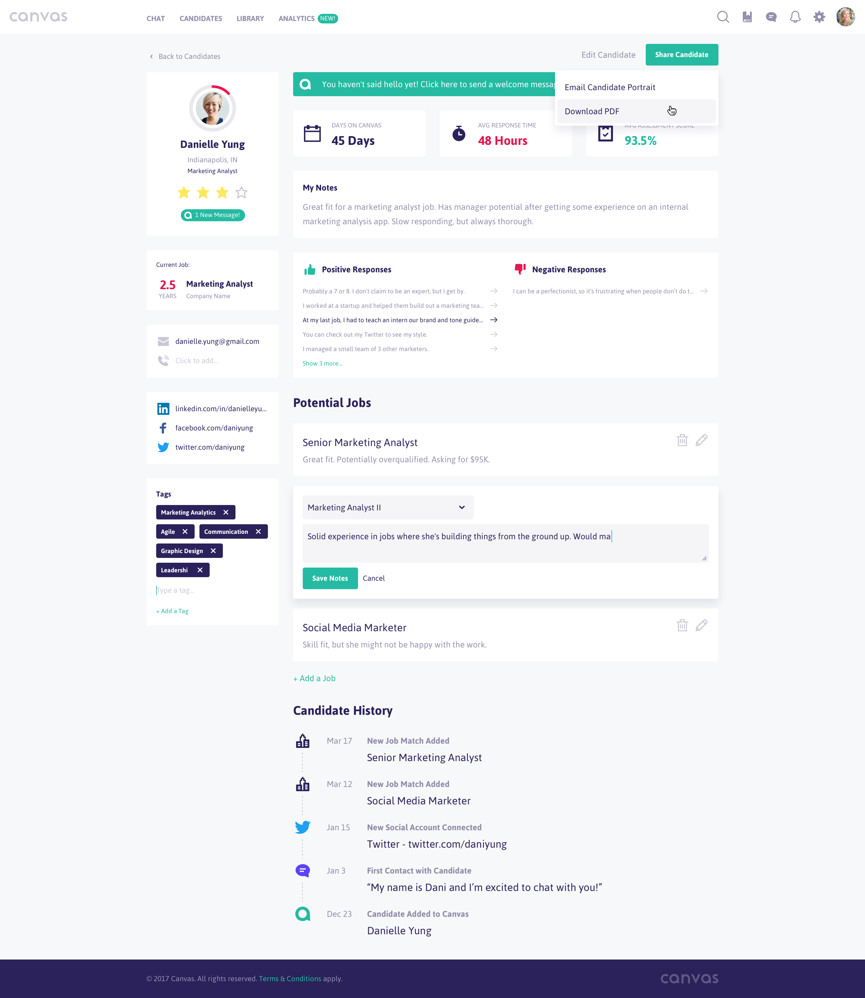 Canvas gallery image